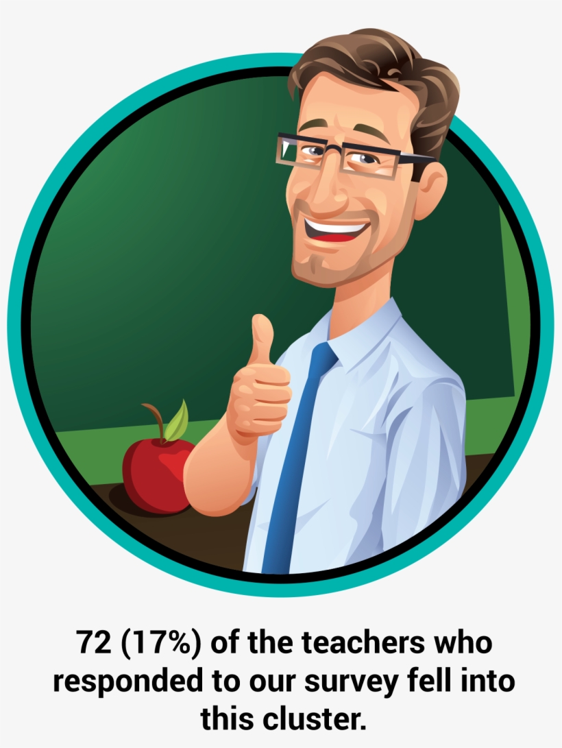 Profile Clipart Teacher's - Teacher Female And Male Png, transparent png download