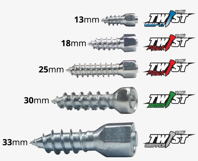 View/download All Twist Specs - Tool, transparent png download