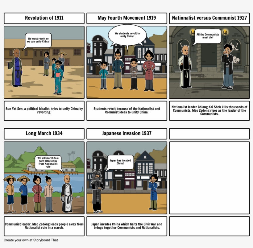 Chinese Revolution - French Revolution, transparent png download