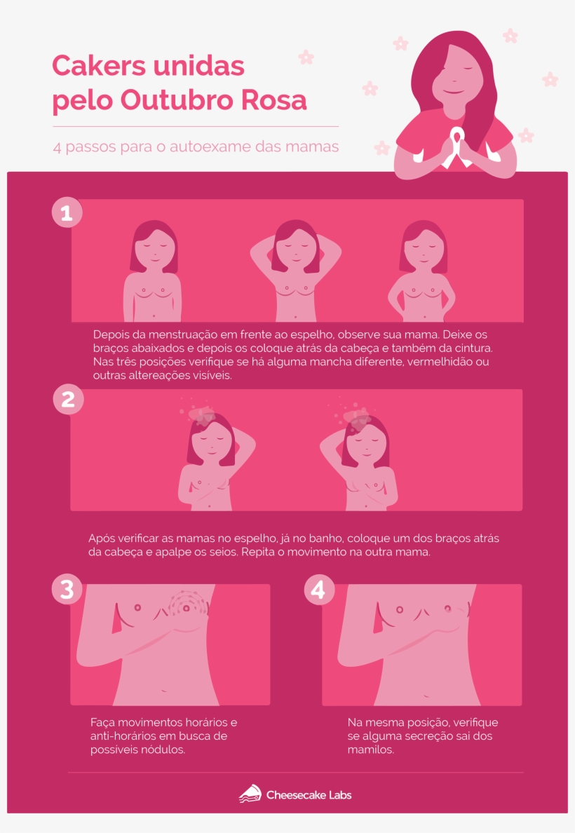 Banner Auto Exame - Poster, transparent png download