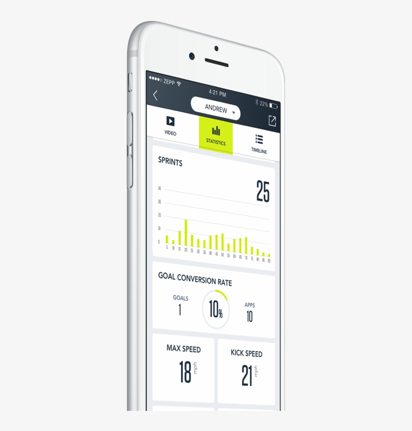 Soccer Players Mobile App, transparent png download
