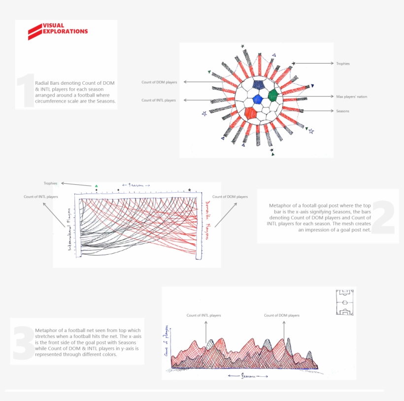 Lfcdynamics Part-8 - Diagram, transparent png download