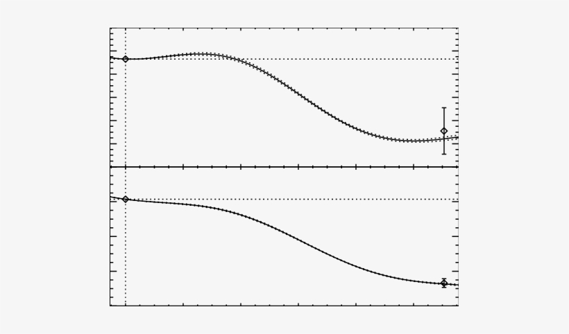 Verification Of The Background Nature Of The Point - Diagram, transparent png download