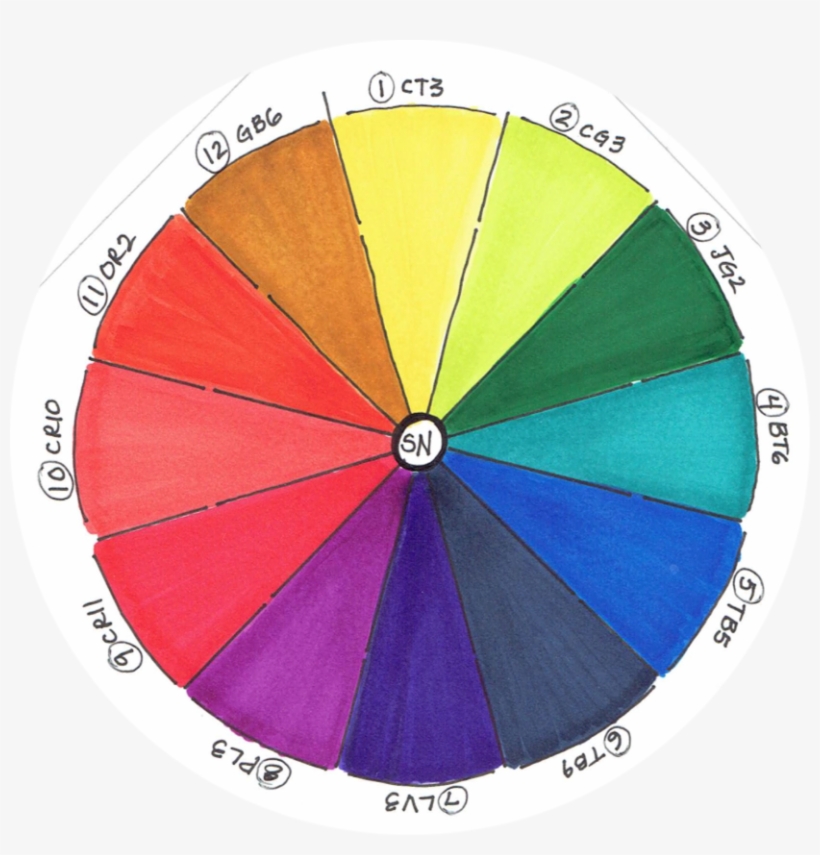 Spectrum Noir Color Wheel - Color Wheel, transparent png download