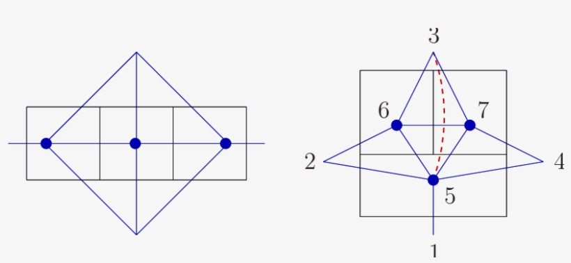 Dual Diagrams For The Three-loop Box And For The 'tennis - Diagram, transparent png download