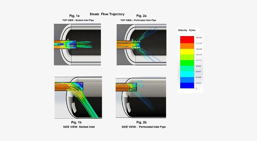The Head To Shell Crack Cause Was Attributed To Corrosion - Contract For Difference, transparent png download