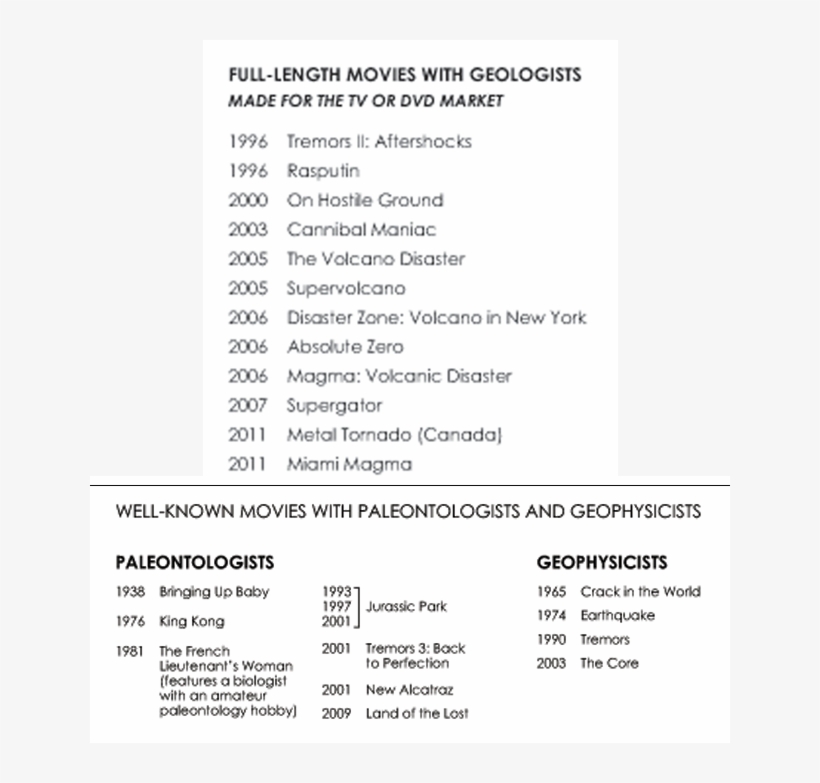 Credit - Agi - - Afterlife Funny, transparent png download