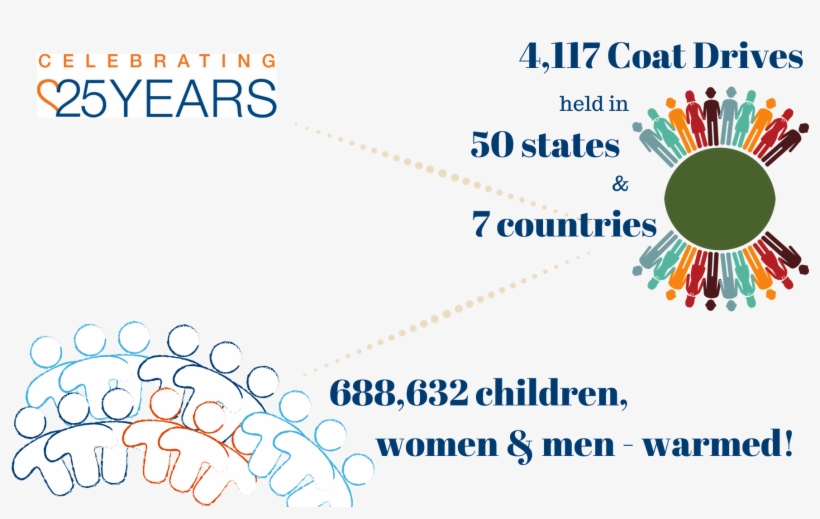 Total Value Of Warmth Provided - Deutscher Preis Für Onlinekommunikation, transparent png download