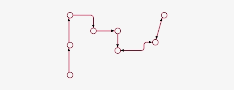 Rm019 Acyl-coa Conversion Via Dicarboxylate Semialdehyde - Parallel, transparent png download