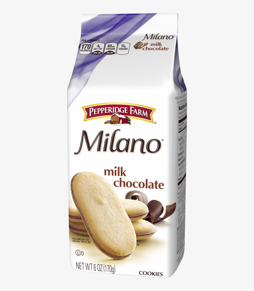 Milano Double Milk Chocolate, transparent png download