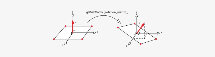 Enter Image Description Here - Diagram, transparent png download