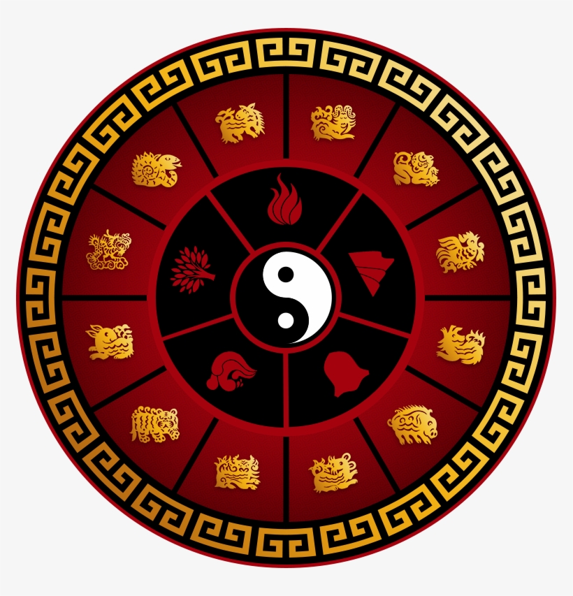 Discover Your Chinese Zodiac Sign - Symbol, transparent png download