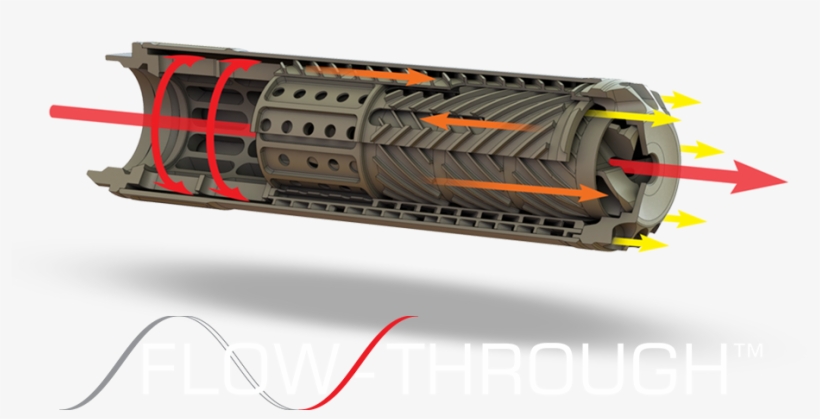 Technology - Silencer, transparent png download