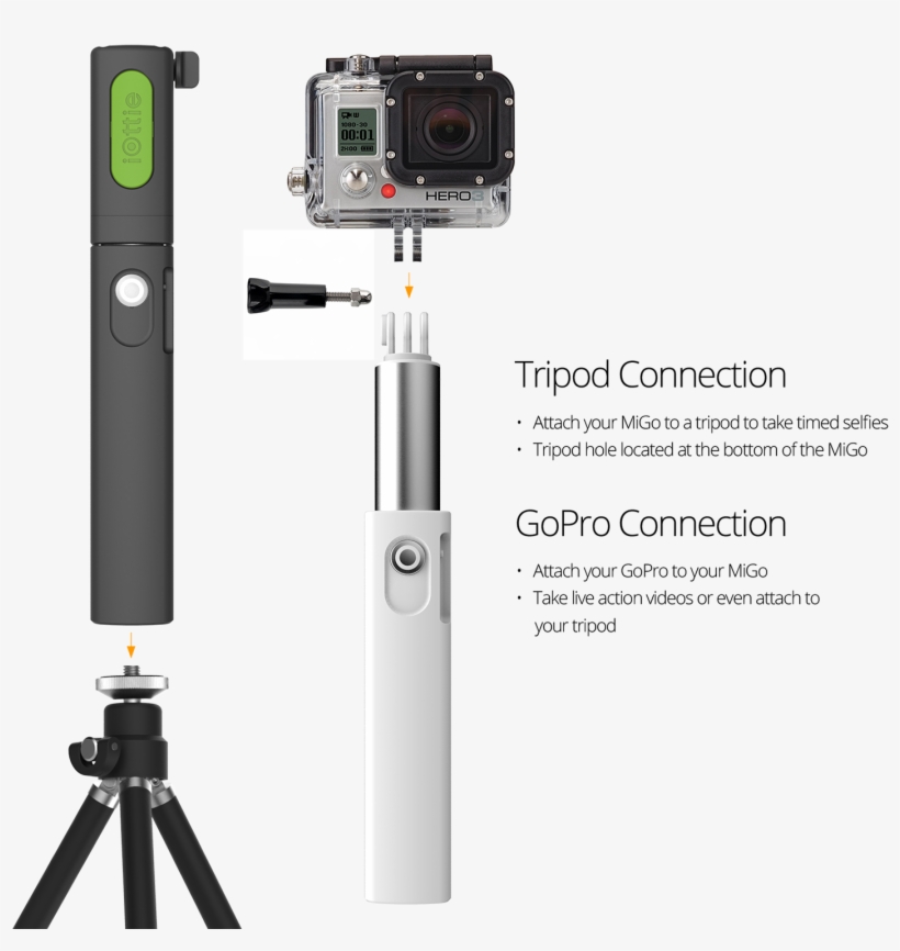 Iottie Migo Selfie Stick For Smartphone & Gopro - Tripod Mount Selfie Stick, transparent png download