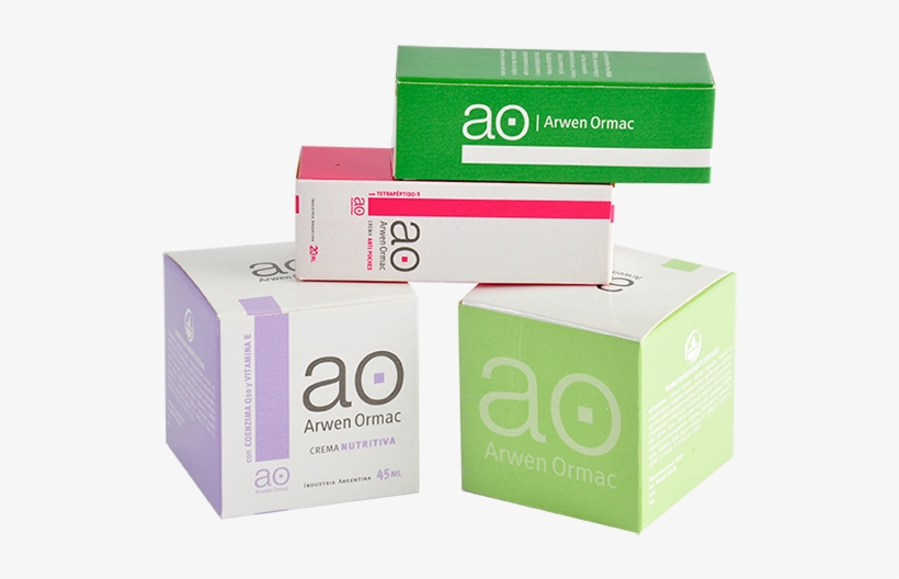 Estuches Y Cajas Cosmética - Box, transparent png download