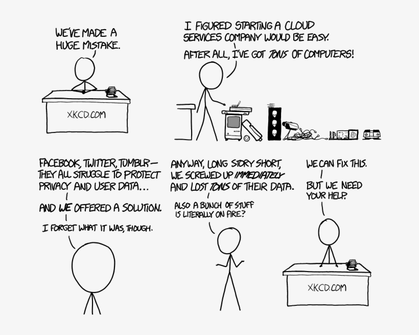 Xkcd Cloud, transparent png download