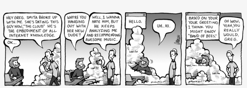 "greg And The Cloud" - Internet, transparent png download