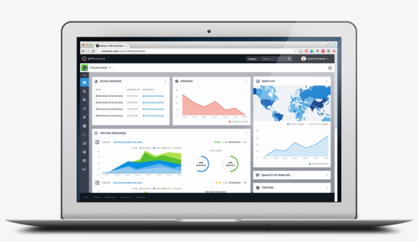 360° App Quality - Choropleth Map Of The World, transparent png download