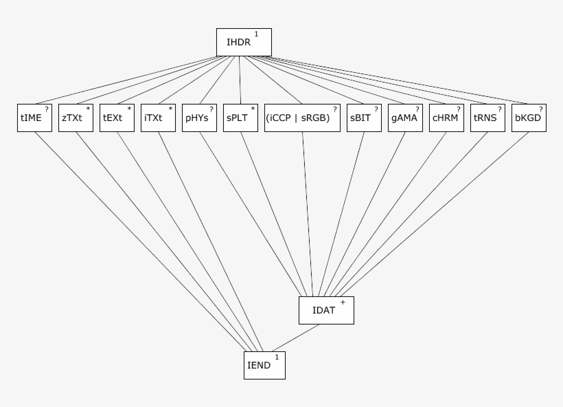 Lattice Diagram - Drawing, transparent png download