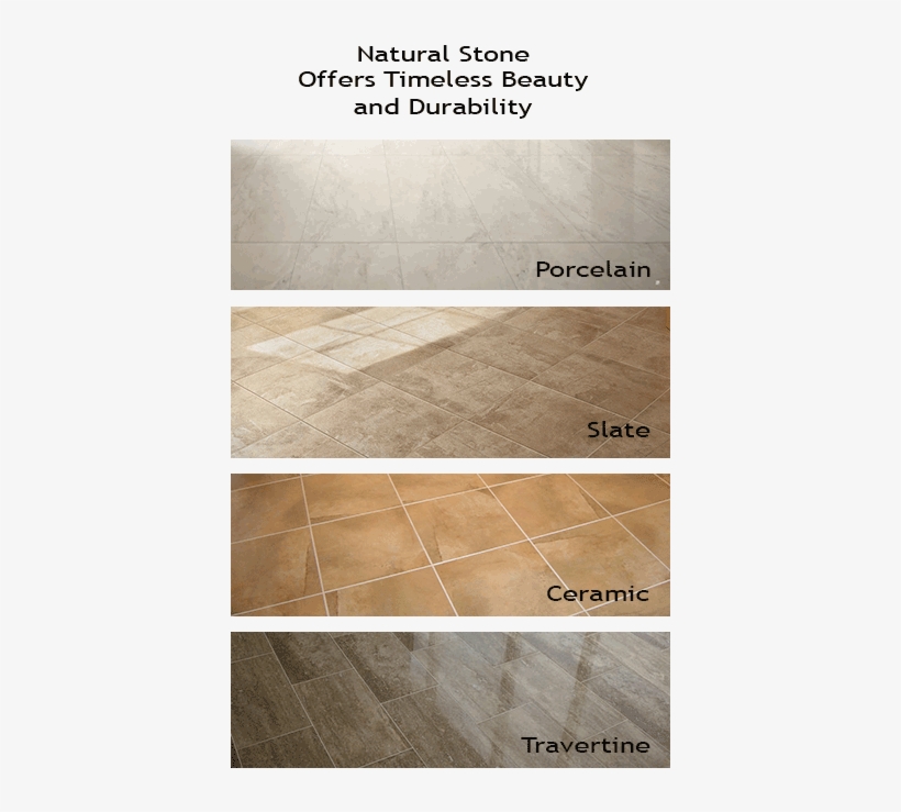 Natural Stone, Ceramic, Slate, Porcelain, Marble Tiles - Tile, transparent png download