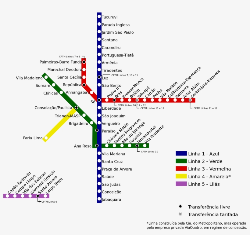 Open - Mapa Metro Sp Png, transparent png download
