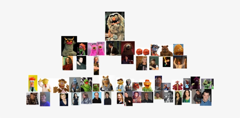 Muppet Production Ideas Behind The Scenes Photos Jimmy - The Muppets, transparent png download