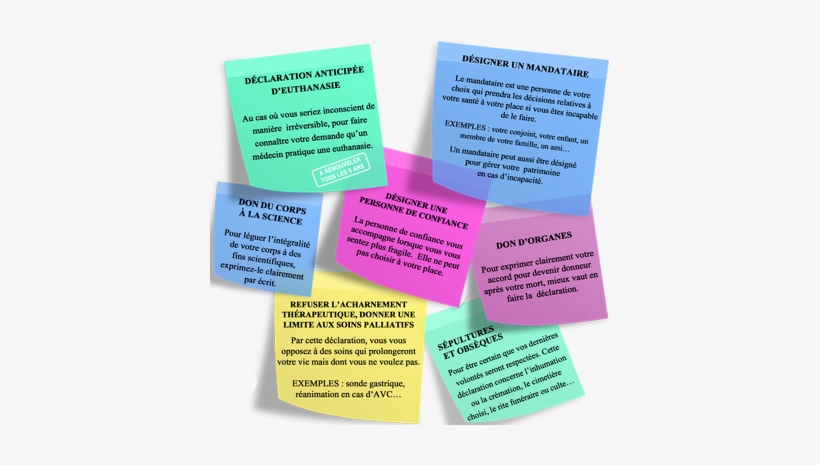 Post It - Png - Brochure, transparent png download