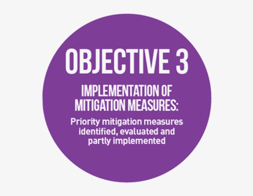 Objective Of Reduce Co2 Emission In An Environment, transparent png download