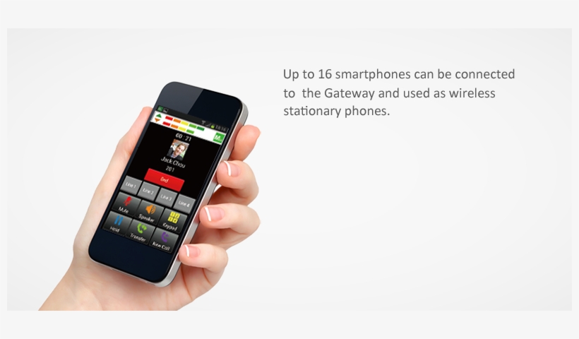 Turn Smartphones Into Your Office Phones - Artel Kleine Pelletkachel Julia Grijs/zwart, transparent png download