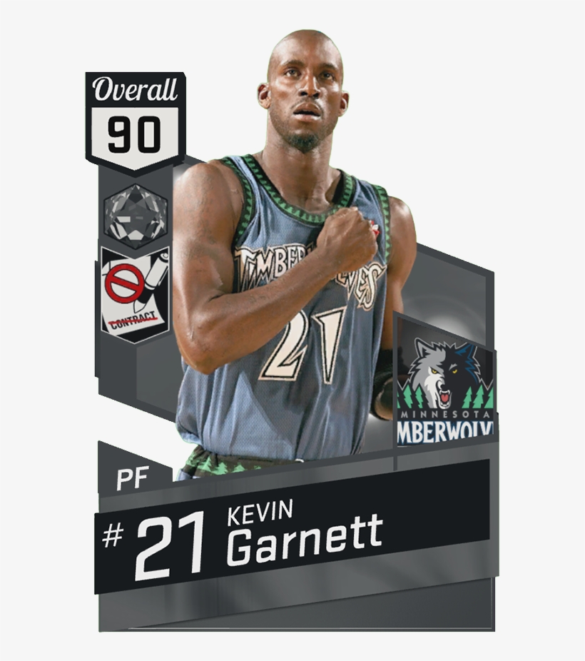 Never Miss A Moment - Minnesota Timberwolves Basketball Design On Otterbox, transparent png download