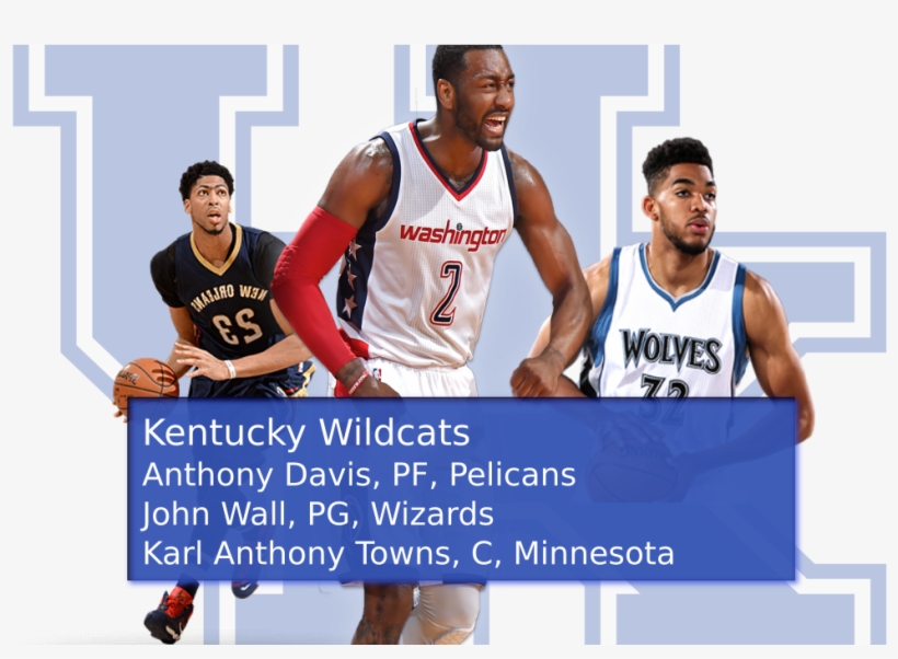 Top College Alumni Big 3 Who Would Come Out On Top - Nba 2k, transparent png download