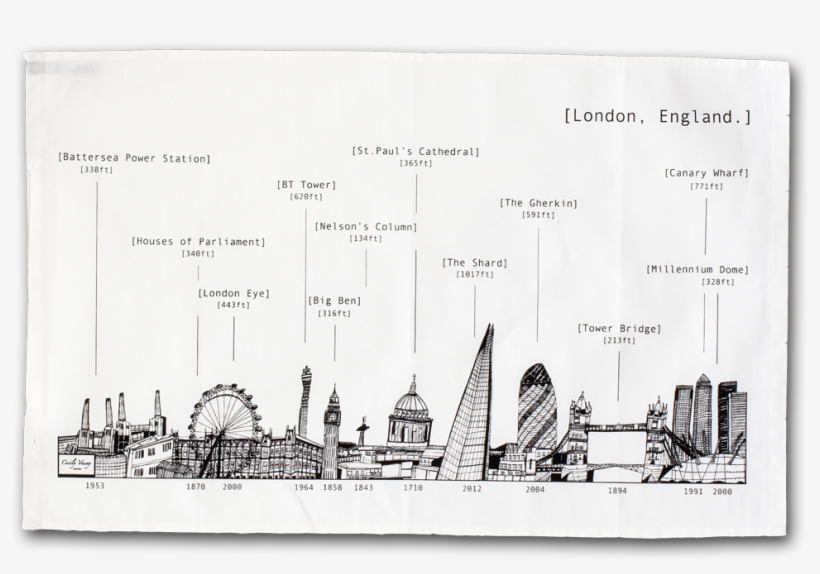 London Skyline Tea Towel London Skyline, Tea Towels, - Cecily Vessey London Skyline Tea Towel, transparent png download