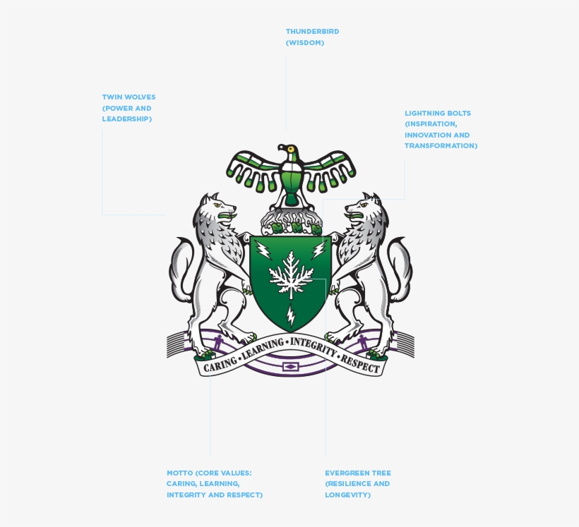 The Coat Of Arms Should Not Be Altered In Any Way And - Coat Of Arms Algonquin College, transparent png download
