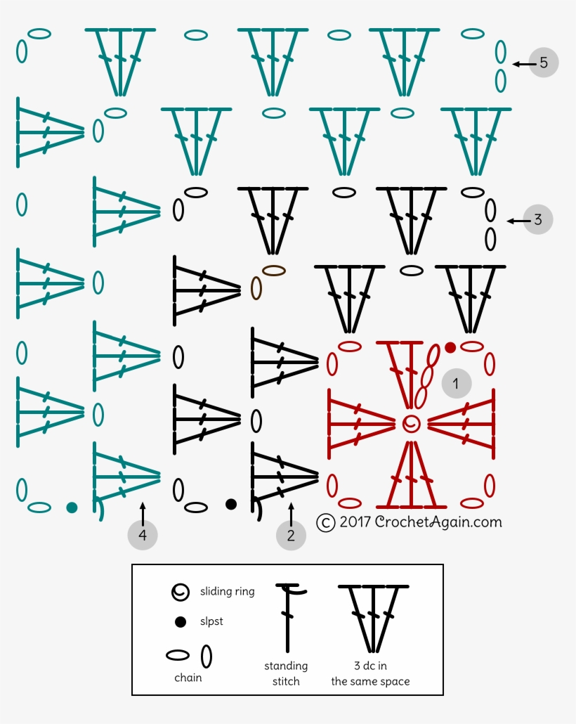 Mitered Granny Square V2 1 Diagram - Crochet, transparent png download