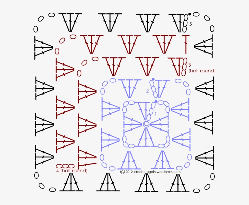 Granny Crochet Patrones, transparent png download