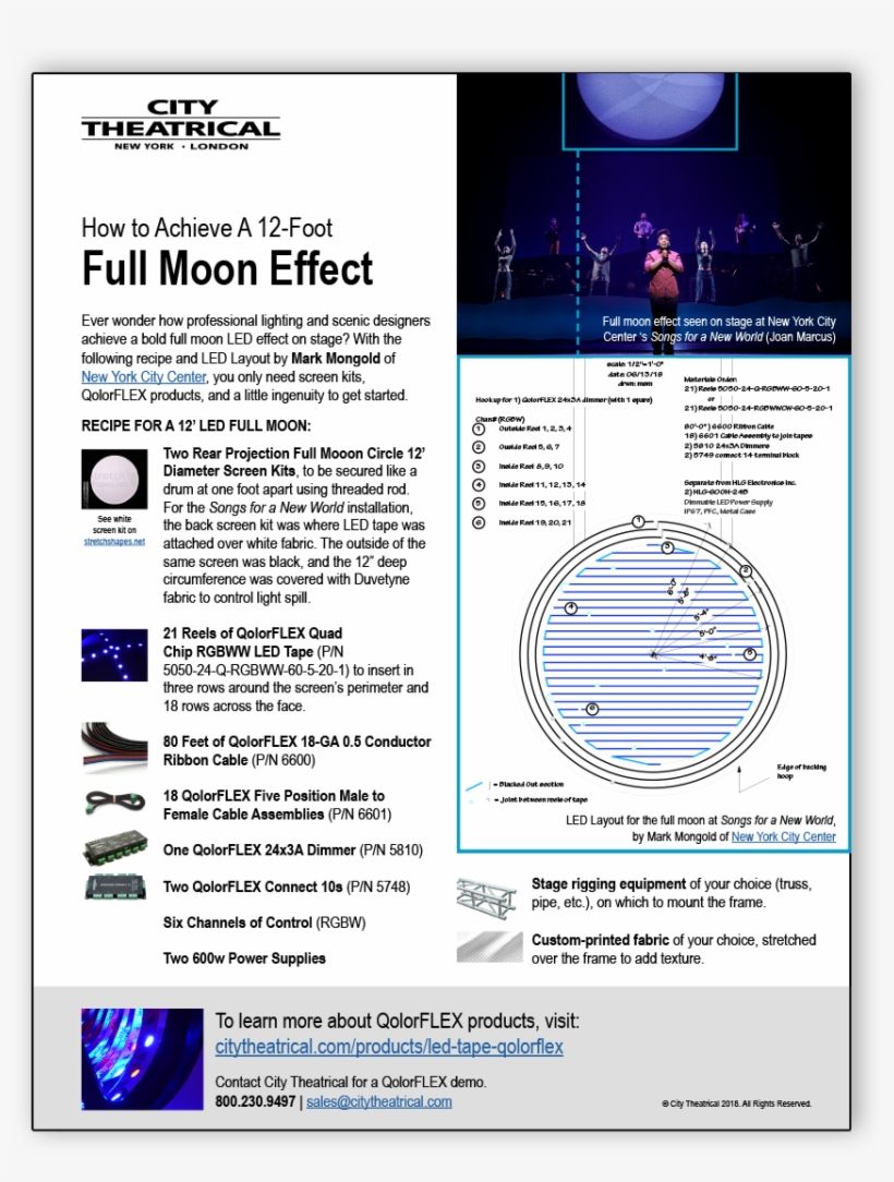 Full Moon, transparent png download