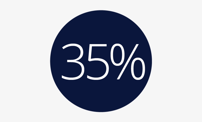 Just Over A Third Of All Respondents Reported That - Israel, transparent png download