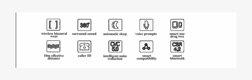 Voltagepods - 1lv Airpods - Hbq I7 Twins, transparent png download