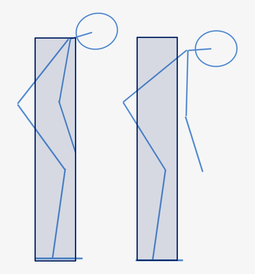 So As The Balance Shifts The Putter Moves As Well - Sman 1 Sukaraja Sukabumi, transparent png download