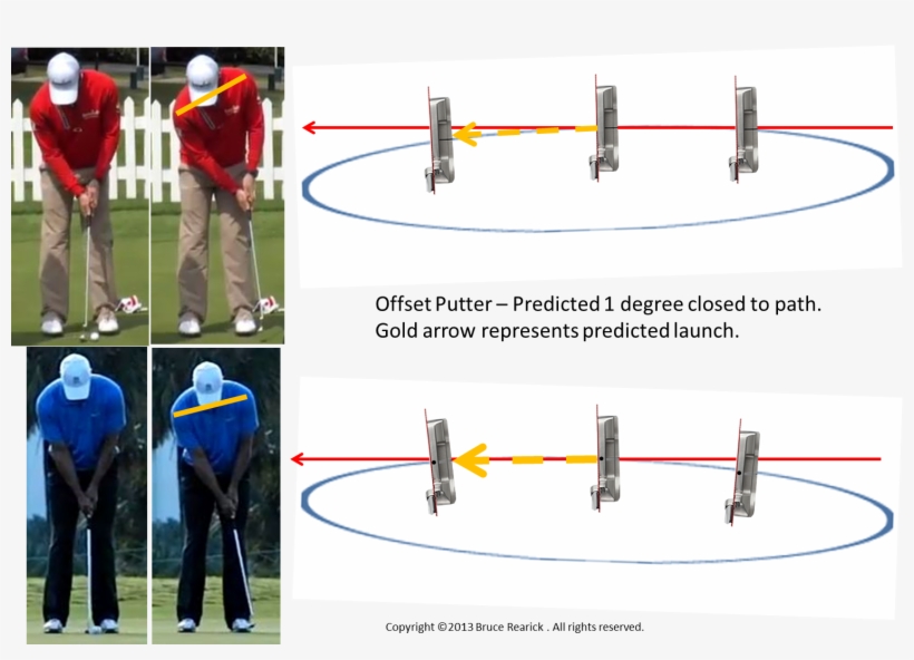 When It Comes To Fitting Putters, Over The Course Of - Team, transparent png download