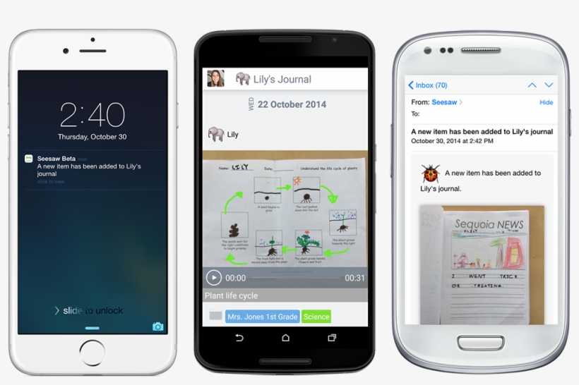 When There Are New Seesaw Posts, Families Can Be Notified, transparent png download