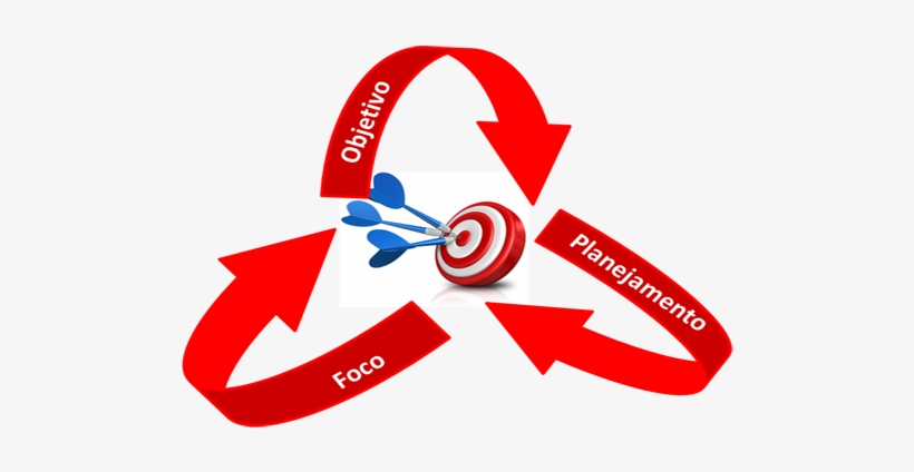 Foco - Planejamento Png, transparent png download