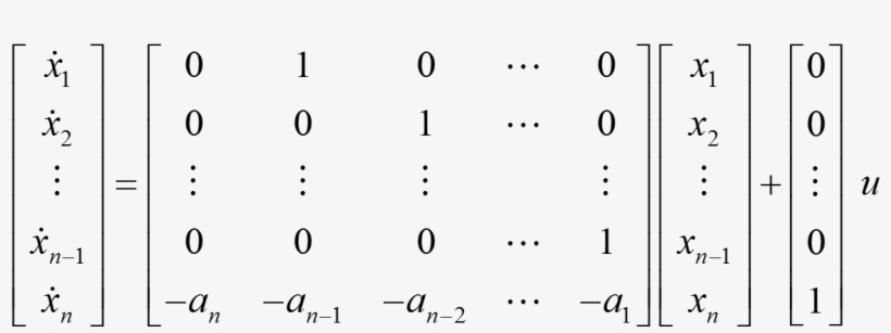 State Equations Cc - Circle, transparent png download