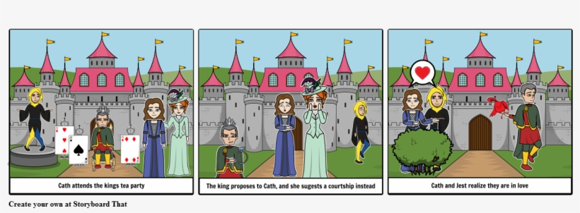 Heartless Story Board - Storyboard, transparent png download