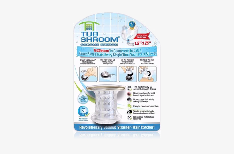 Sherri In Morriston, United States Purchased A - Tubshroom Chrome, transparent png download