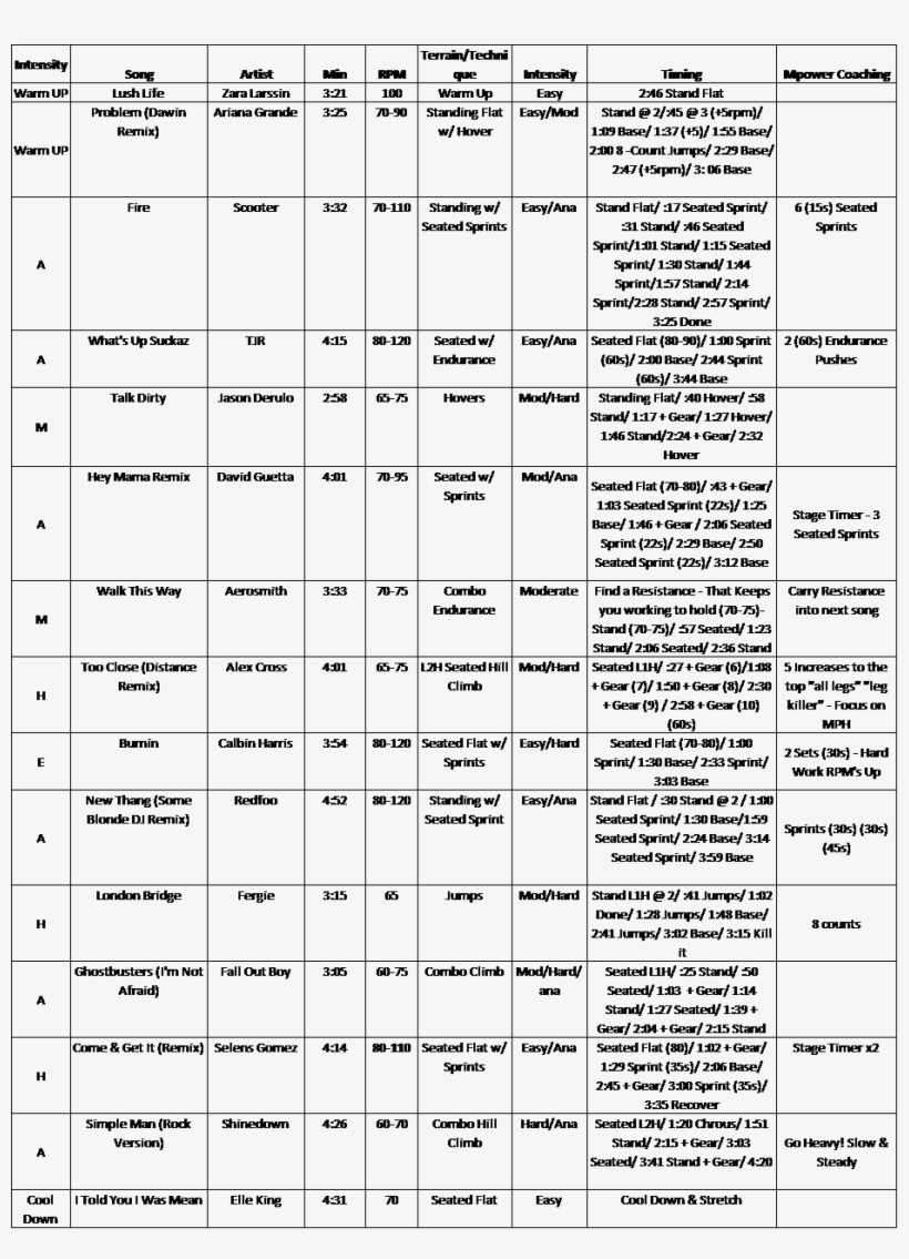 Cycling, transparent png download