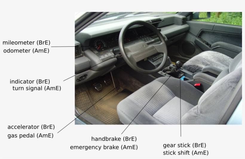Car Inside - Plakat O Jednym Z Akcentów Jezyka Angielskiego Australia, transparent png download