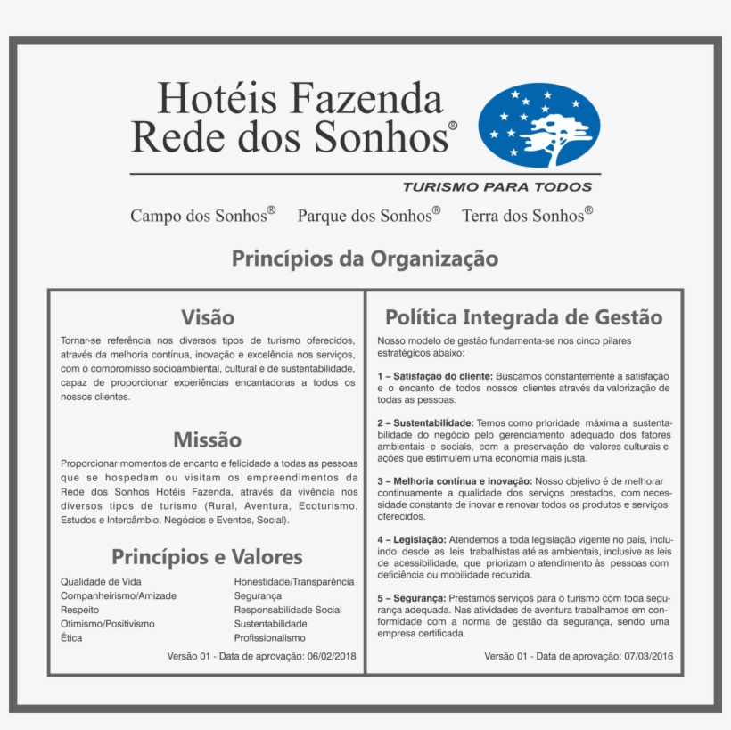 Principios Organizacao Flyer 1 - Parque Dos Sonhos, transparent png download