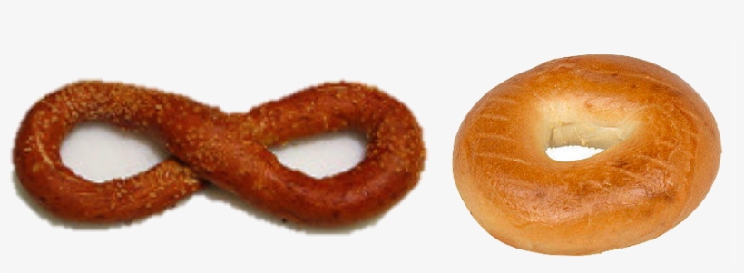 How To Understand Nobel Science Food - Sustainable Nano, transparent png download