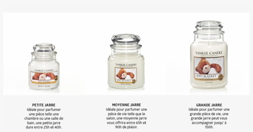 Que Faire De Mes Jarres Vides Les Jarres Yankee Candle - Yankee Candles Large Jar Candle - Soft Blanket, transparent png download